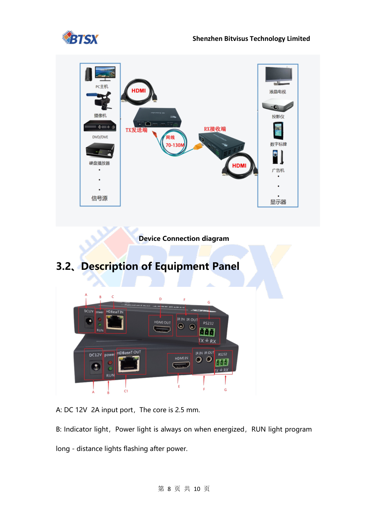BIT-Ex-HDBT-150 connection diagram - TX to RX over CAT6E BIT-Ex-HDBT-150 HDBaseT extender connection diagram showing TX and RX signal path over CAT6E